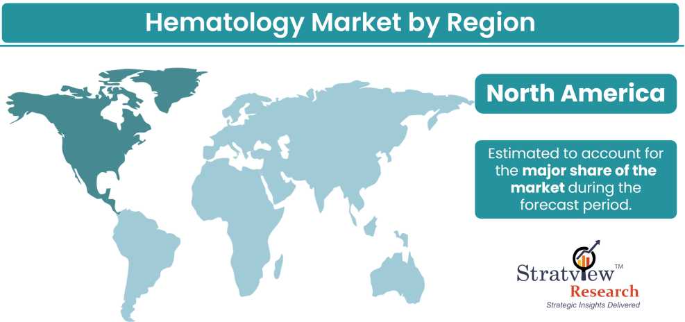 Hematology Market Region